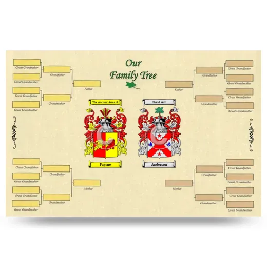 Record Your Own Family Tree
