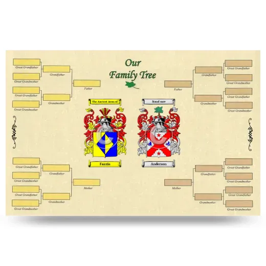 Record Your Own Family Tree