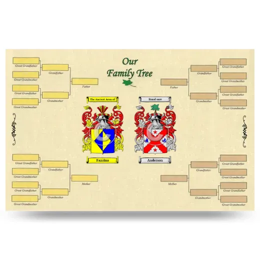 Record Your Own Family Tree