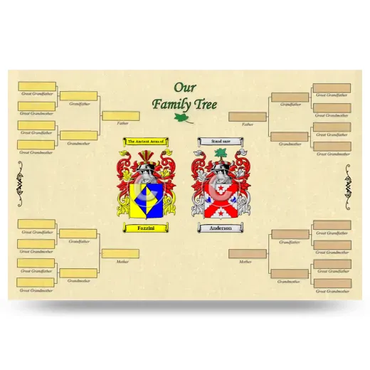 Record Your Own Family Tree