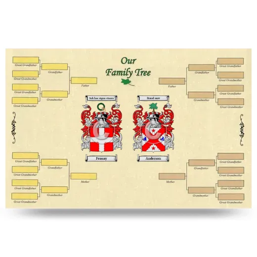 Record Your Own Family Tree