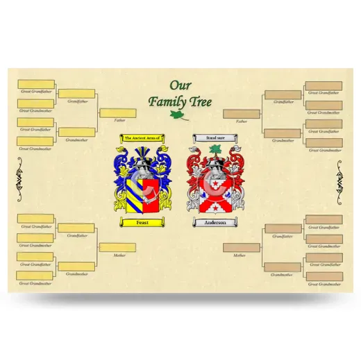 Record Your Own Family Tree