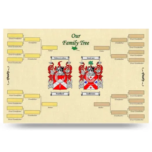 Record Your Own Family Tree