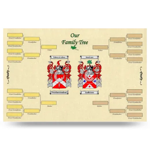 Record Your Own Family Tree