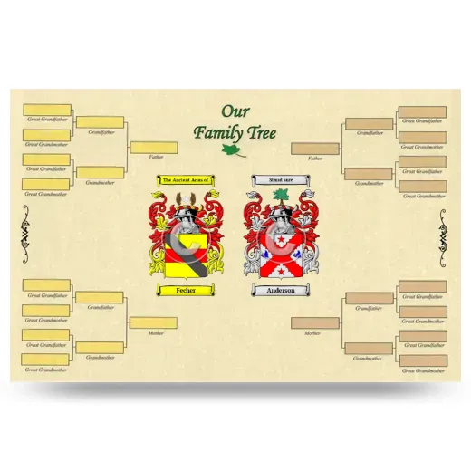 Record Your Own Family Tree