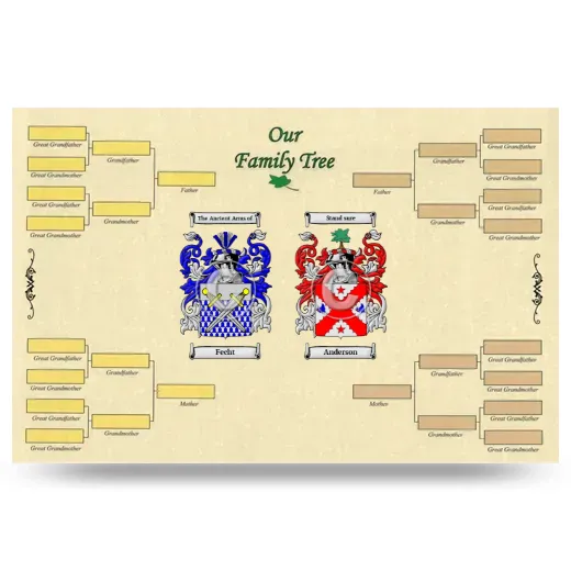 Record Your Own Family Tree