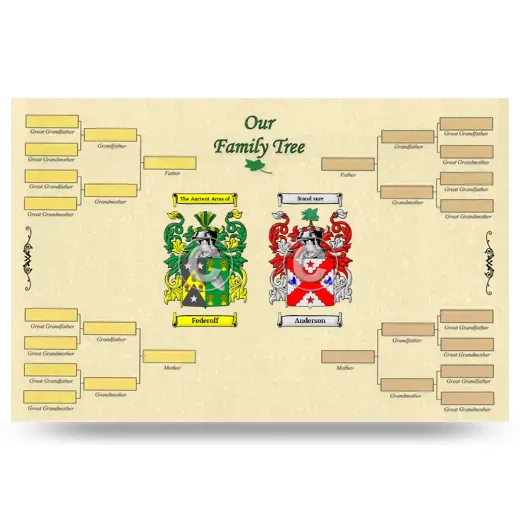 Record Your Own Family Tree