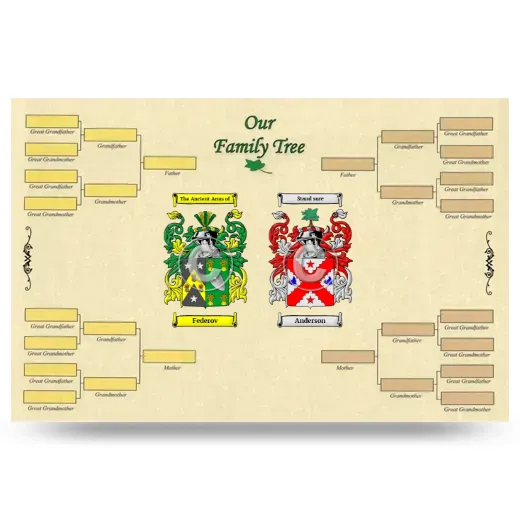 Record Your Own Family Tree