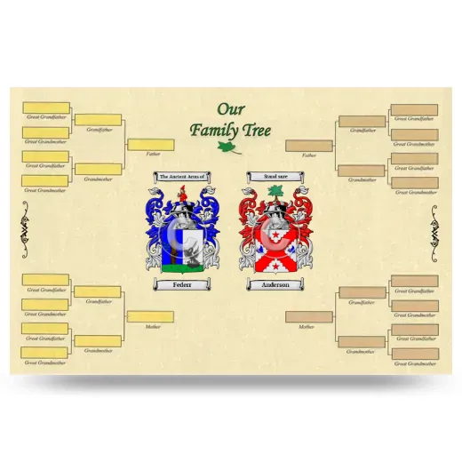 Record Your Own Family Tree
