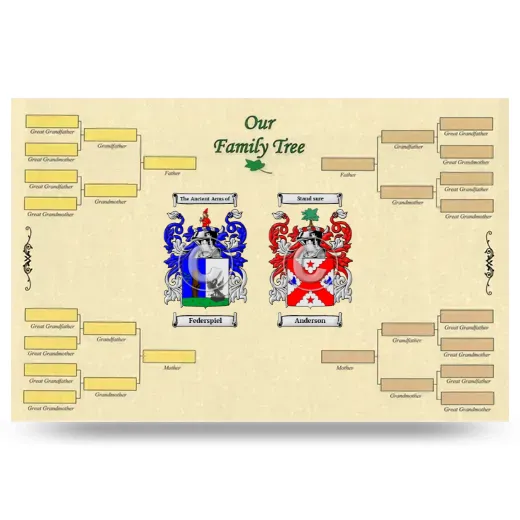 Record Your Own Family Tree