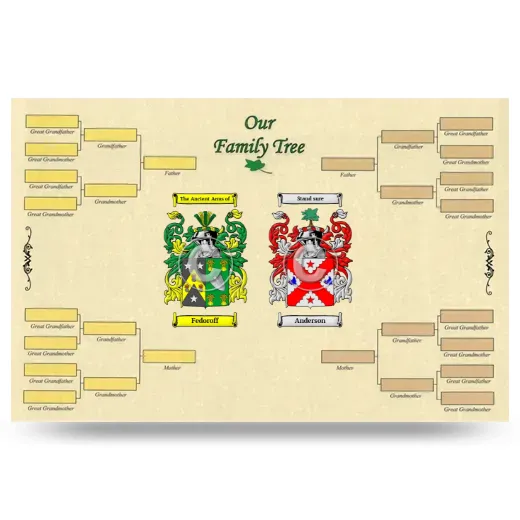 Record Your Own Family Tree