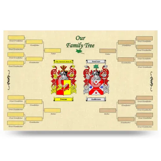 Record Your Own Family Tree