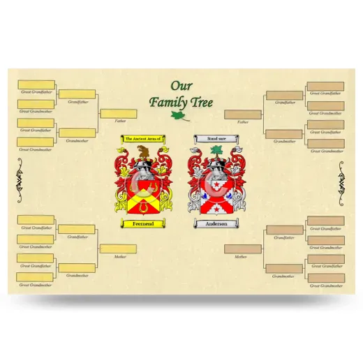 Record Your Own Family Tree