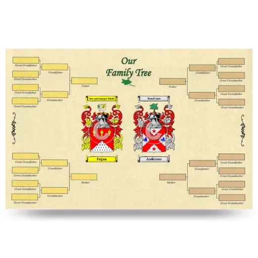 Record Your Own Family Tree