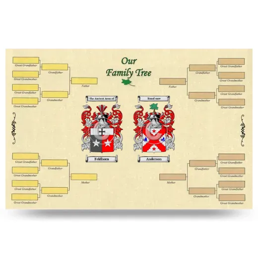 Record Your Own Family Tree