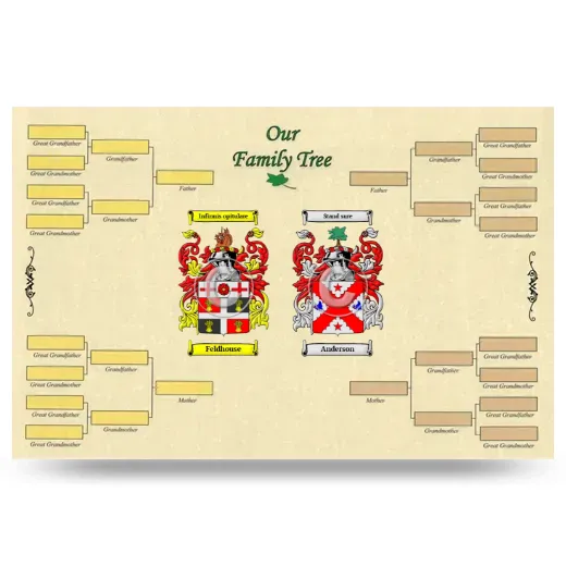 Record Your Own Family Tree