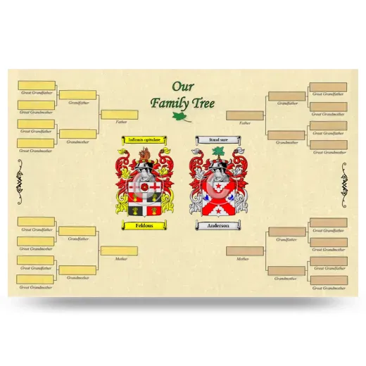 Record Your Own Family Tree