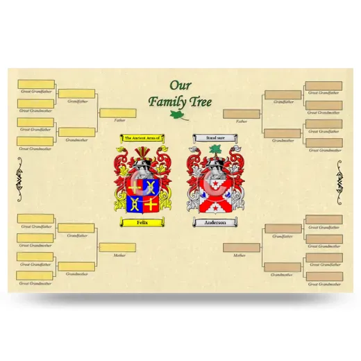 Record Your Own Family Tree