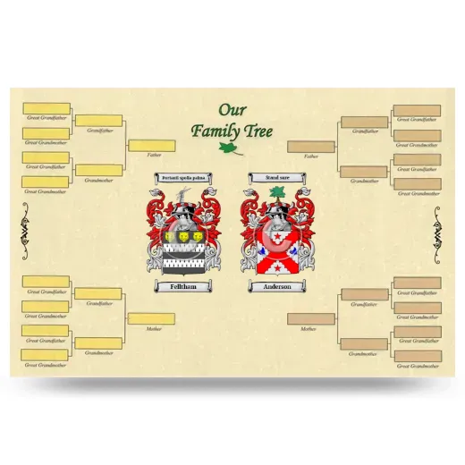 Record Your Own Family Tree