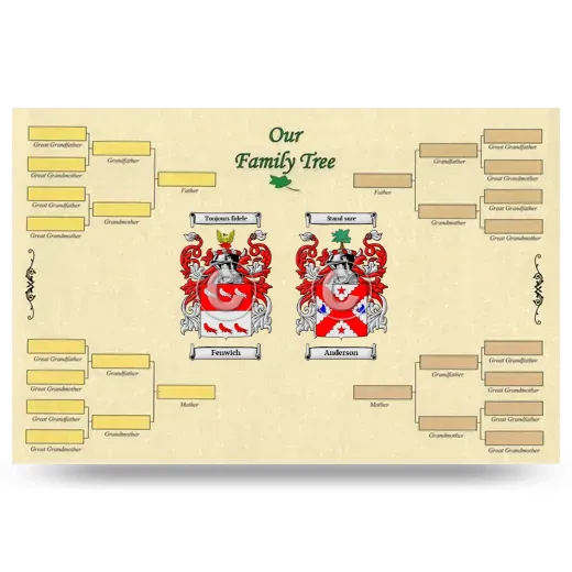 Record Your Own Family Tree