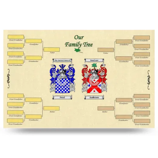 Record Your Own Family Tree