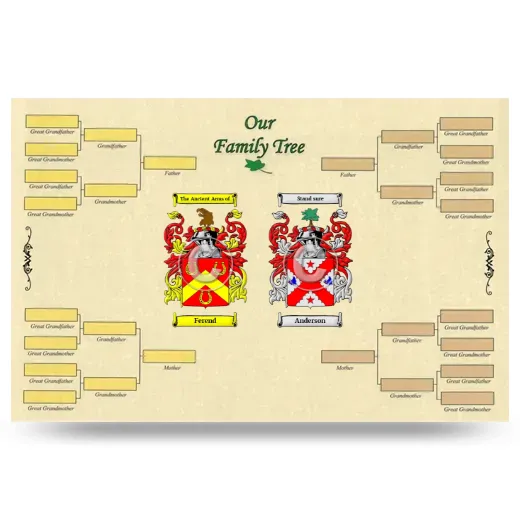 Record Your Own Family Tree