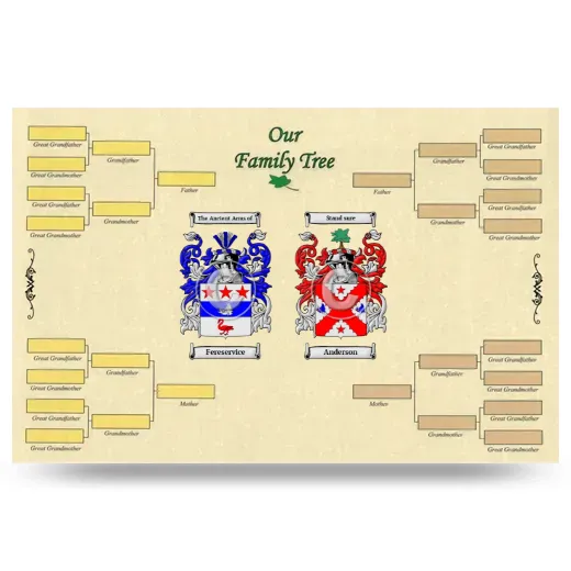 Record Your Own Family Tree