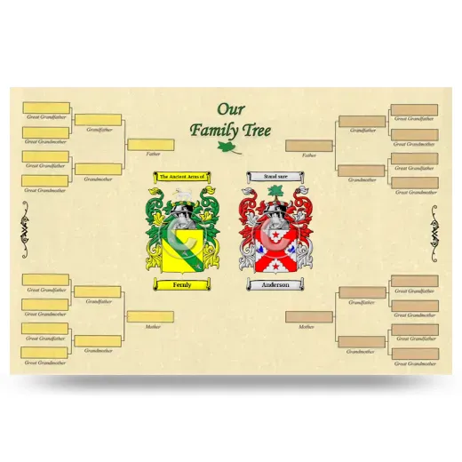 Record Your Own Family Tree