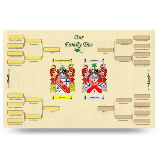 Record Your Own Family Tree