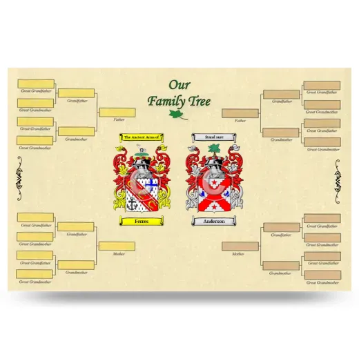 Record Your Own Family Tree