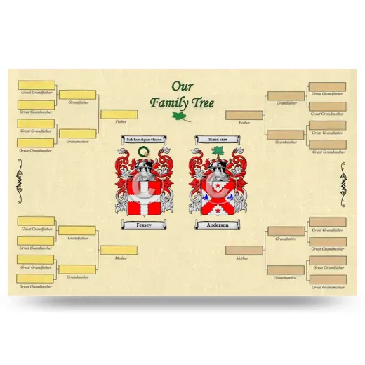 Record Your Own Family Tree
