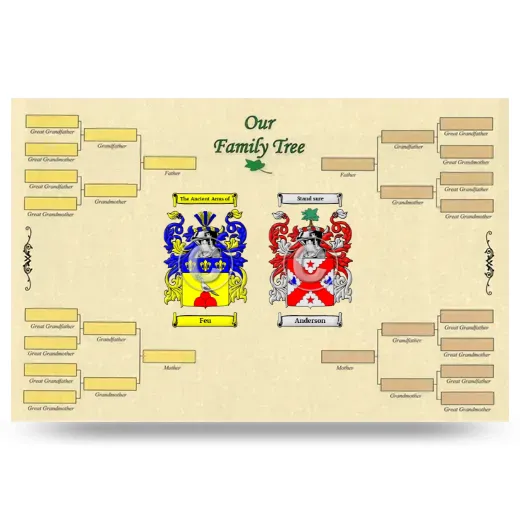 Record Your Own Family Tree