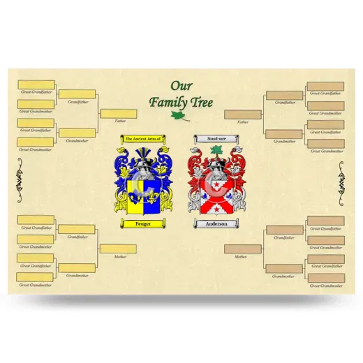Record Your Own Family Tree