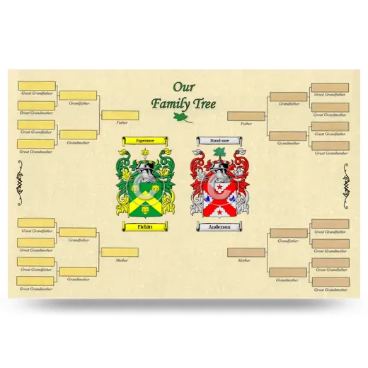 Record Your Own Family Tree