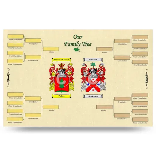 Record Your Own Family Tree