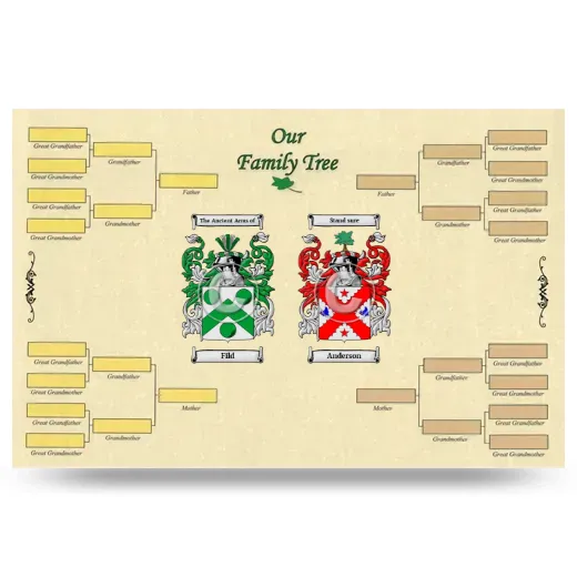 Record Your Own Family Tree