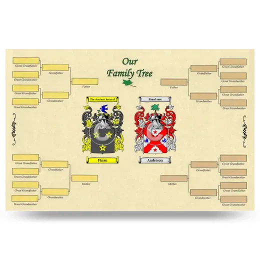 Record Your Own Family Tree