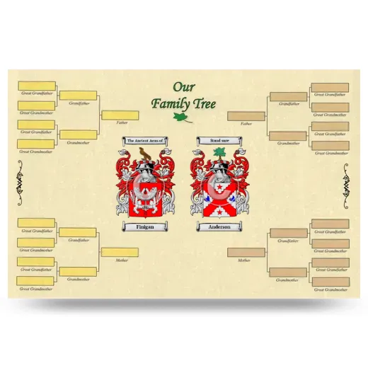 Record Your Own Family Tree