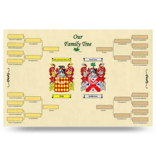 Record Your Own Family Tree