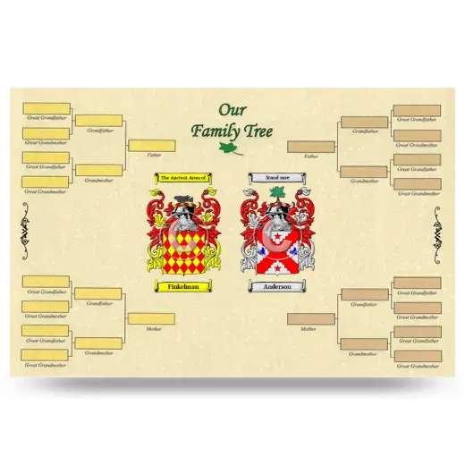 Record Your Own Family Tree