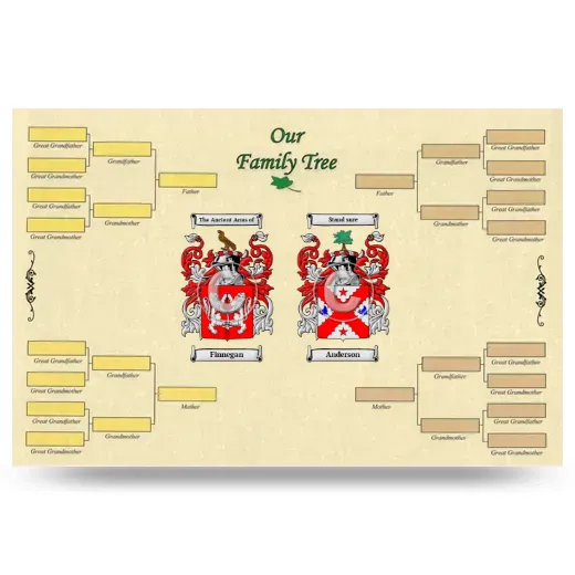 Record Your Own Family Tree