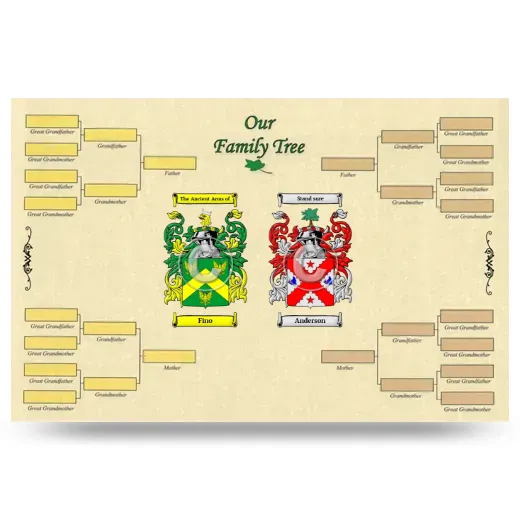 Record Your Own Family Tree