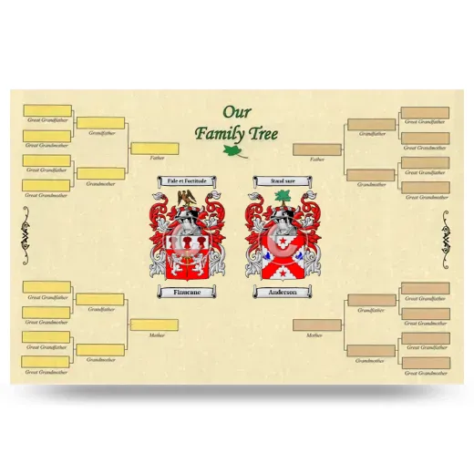 Record Your Own Family Tree