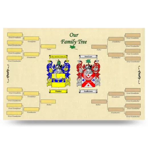 Record Your Own Family Tree