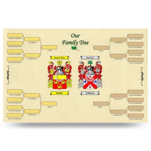 Record Your Own Family Tree