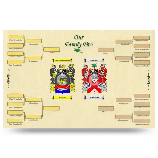 Record Your Own Family Tree