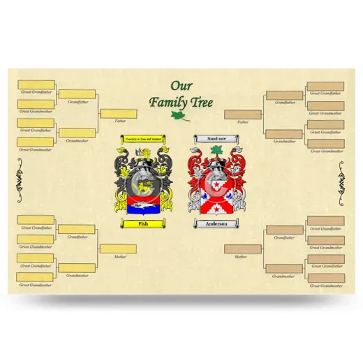 Record Your Own Family Tree