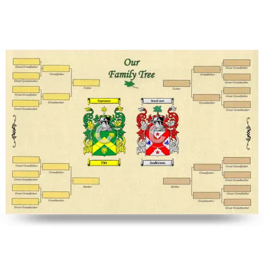 Record Your Own Family Tree