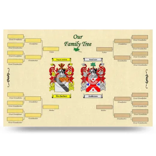 Record Your Own Family Tree