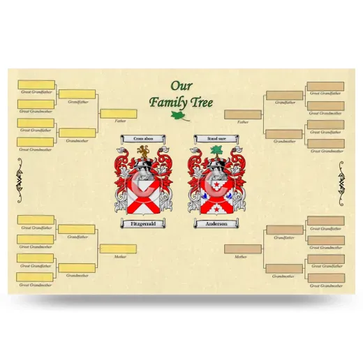 Record Your Own Family Tree
